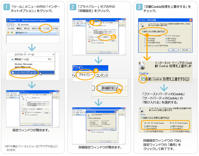 Cookieの設定について